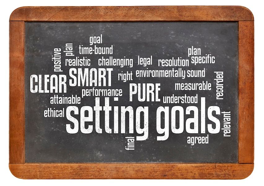 Word cloud on a chalkboard highlighting 'Setting goals, PURE, CLEAR, SMART' for targeted mail marketing strategies.