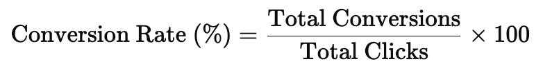 Formula for calculating the conversion rate metric: (Total Conversions / Total Clicks) × 100