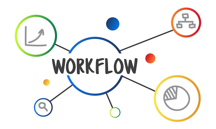 Central 'WORKFLOW' surrounded by circles with ROI graph, diagrams, and a magnifying glass, showing efficiency optimization.