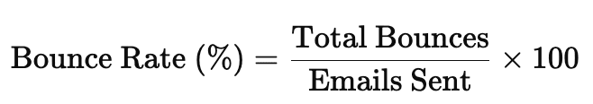 Formula for calculating the bounce rate metric: (Total Bounces / Emails Sent) × 100.